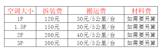 泊头空调移机及费用电话在哪里找